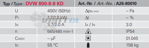 Rosenberg DVW 800-8-8 KD - описание, технические характеристики, графики